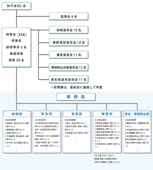 sosikizu_202206