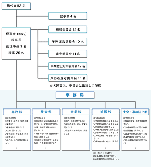 sosikizu_202506